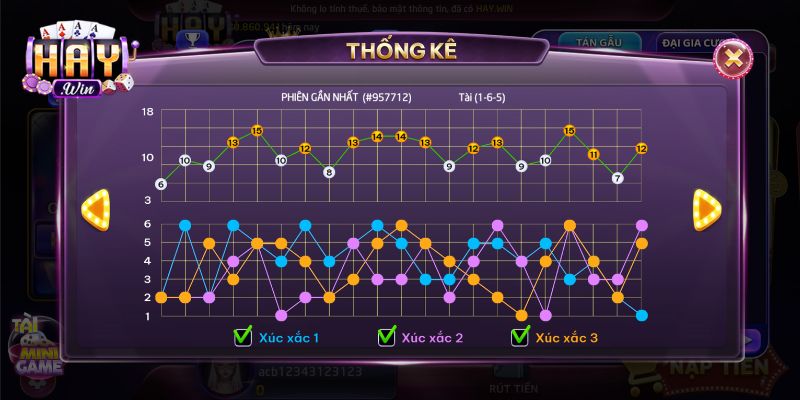 Cách Tính Tài Xỉu MD5 Đơn Giản, Chính Xác Cho Anh Em